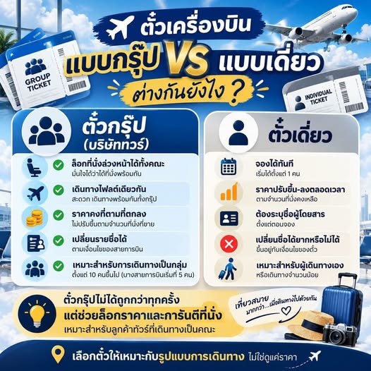 🚆✈️ ตั๋วเครื่องบินแบบกรุ๊ป กับ ตั๋วเดี่ยว ต่างกันยังไง?